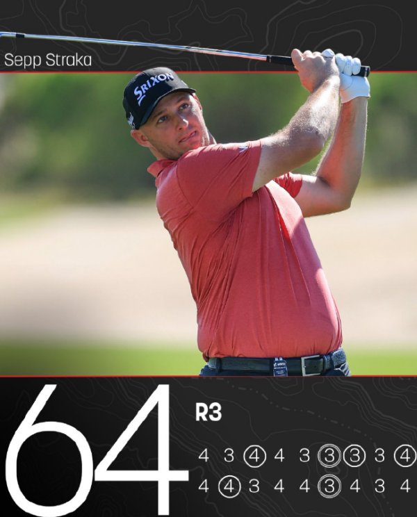 宇宙挑战赛斯塔卡力压舍夫勒一杆 松山英树T3