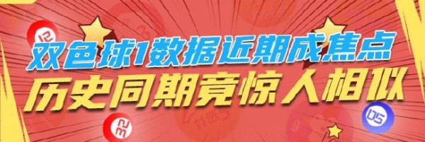 双色球1数据近期成焦点 历史同时竟惊东说念主相通
