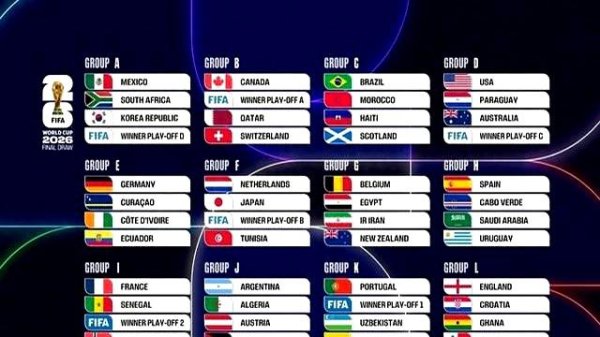 詹！俊：葡萄牙敌手或摆铁桶阵不可轻敌；阿根廷但愿吸取训戒别慢热