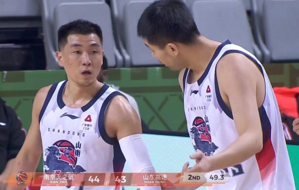 山东男篮逆转同曦，邱彪克里斯被终止，高诗岩11中8砍25+7+10+4！